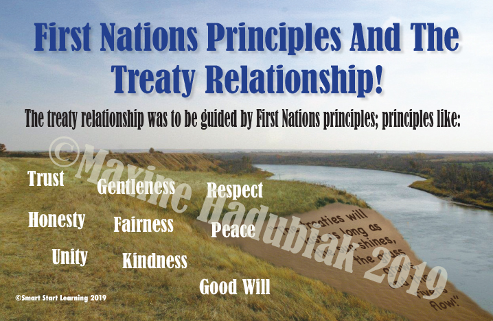 First Nations Principles Poster