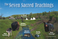 Seven Sacred Teachings poster thumbnail