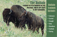 The Buffalo Poster