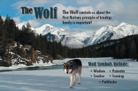 The Wolf Poster